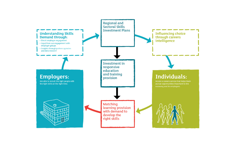 Corporate Site Migration (8)