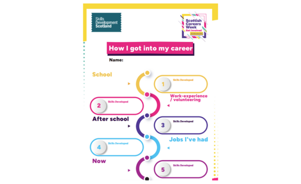 SCW Resources Page (2)