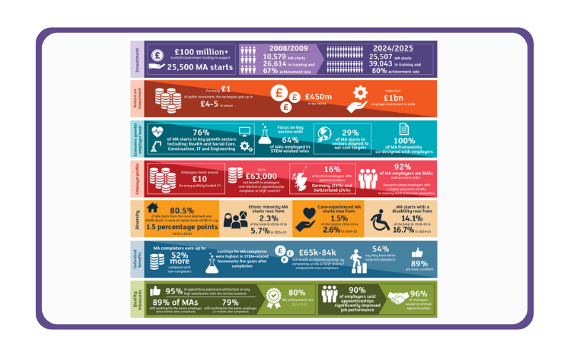 Corporate Site Migration (43)