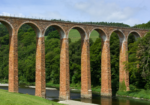 Scottish Borders